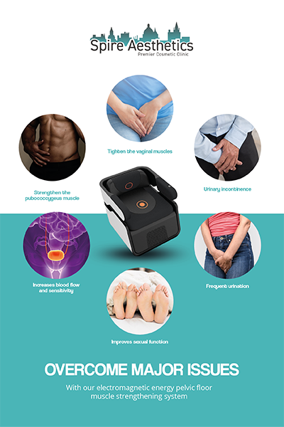 Image showing the benefits of Pelvic Floor Chair Therapy Chippenham